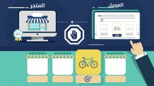 ترخيص التجارة الالكترونية في السعودية